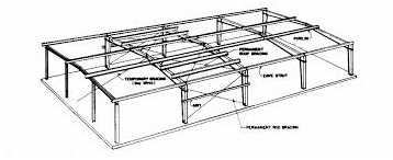 STEP 8 Illustration