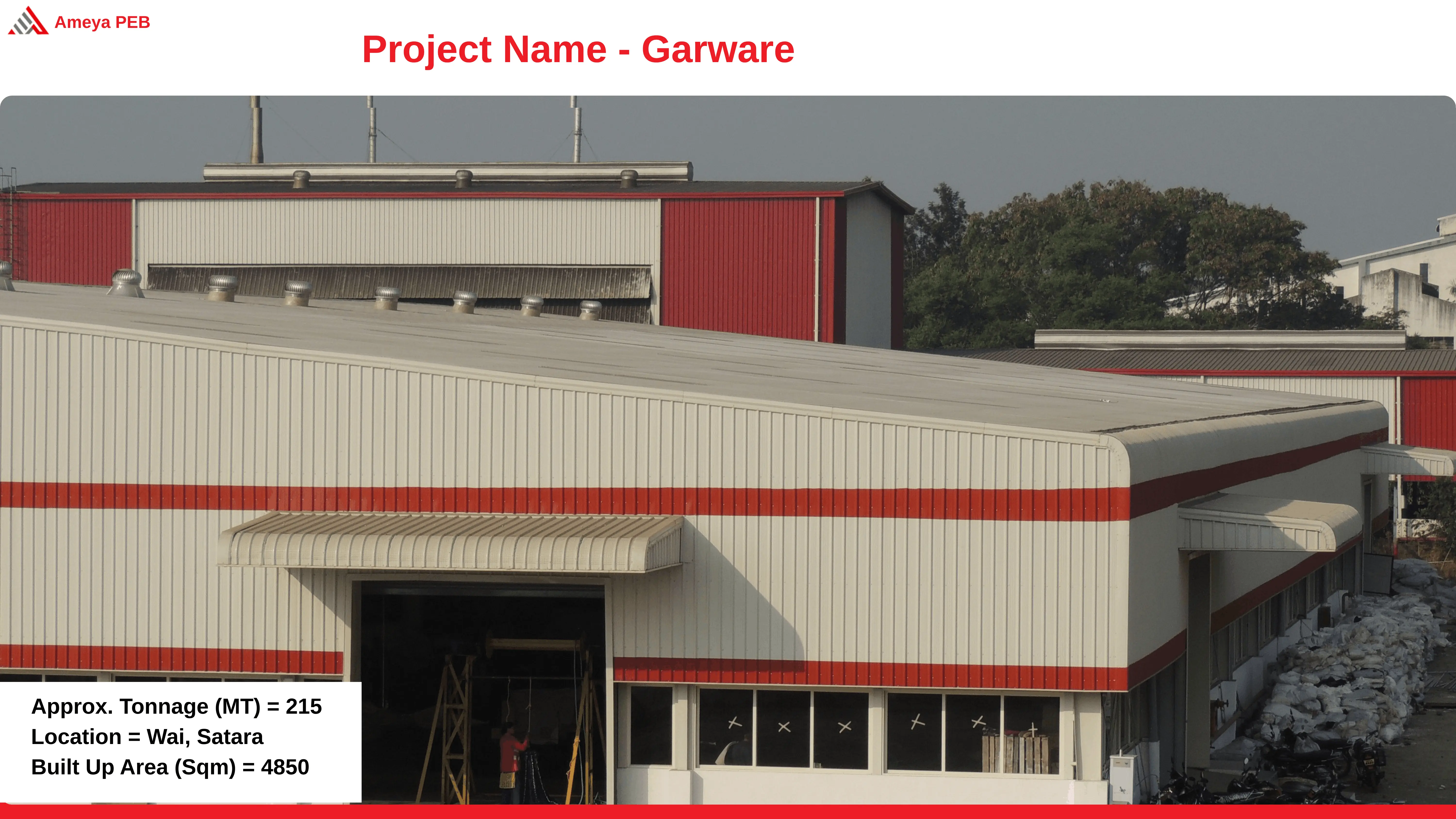 Garware